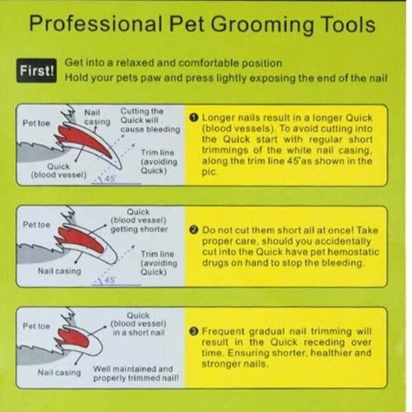 NAIL SCISSORS CLIPPERS, TRIMMER, SMALL PET - CATS, DOGS, RABBITS - Picture 8 of 9